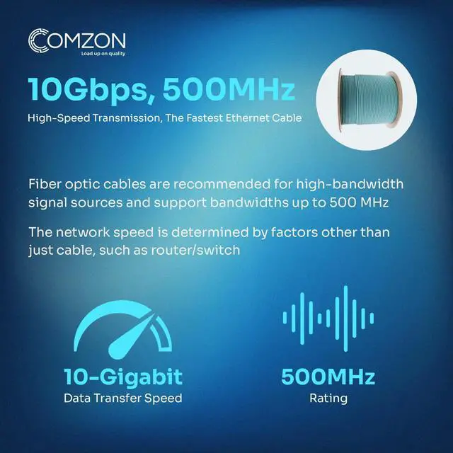 Alt view image 6 of 6 - 2 Strand Fiber Optic Cable, OM3 Multimode, Aqua, 1000ft Spool | Riser Rated, Corning Bend-Insensitive Core, Aramid-Yarn Reinforced