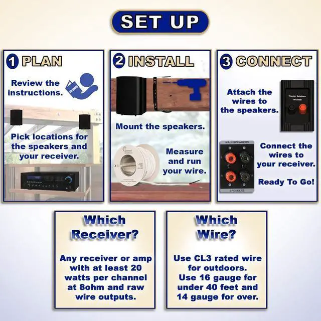 Alt view image 3 of 6 - TS425ODB Indoor or Outdoor Speakers Weatherproof Mountable Black 5 Pair Pack