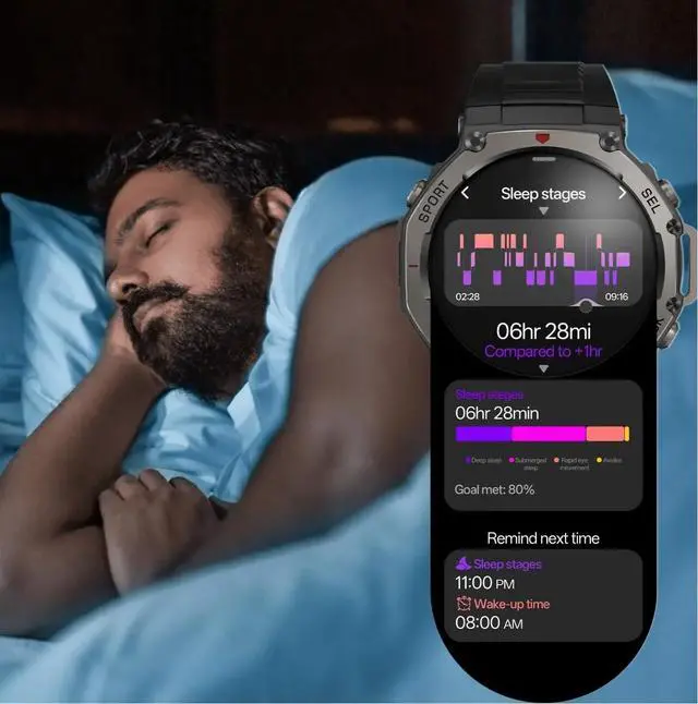 Alt view image 4 of 6 - Mivrass GPS Sports SmartwatchRed