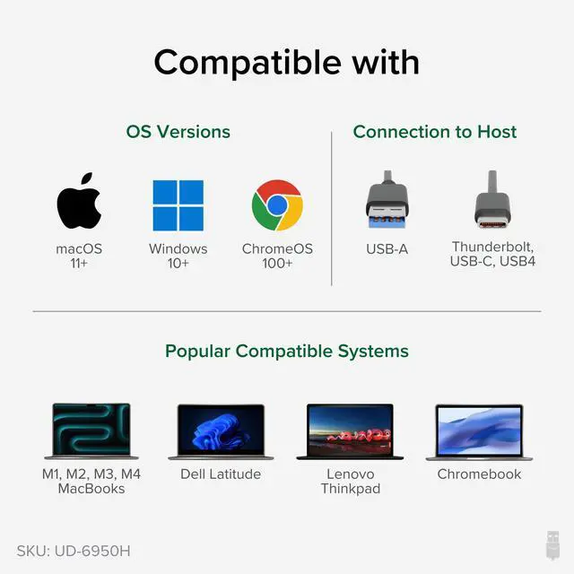 Alt view image 4 of 7 - Universal Laptop Docking Station, 4K Dual Monitor, DisplayPort or HDMI, Windows Mac or ChromeOS Laptops, USB-C or USB 3.0, Adds 2 Displays, Ethernet, Audio, 6 USB Ports