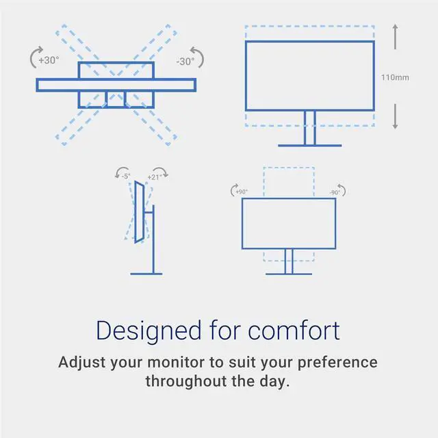 Alt view image 3 of 6 - 24 inch Monitor, LED FHD - 144Hz Refresh Rate 1500:1 Contrast Ratio, AMD FreeSync - VESA, Integrated 2x3W Speaker, Height/Tilt/Pivot/Swivel Adjustability, 2 x HDMI, White