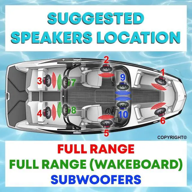 Alt view image 2 of 4 - 6.5" Marine Speakers (2 Pairs) OEM Replacement Coaxial Speakers for Boat with White Grille 4-ohm. Water and Weather Resistant