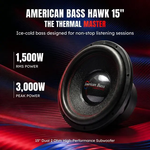 Alt view image 2 of 7 - Hawk 15" Car Subwoofer, 4 Ohm, 3000W Max | High Power Handling, Deep Bass Performance, Durable Construction, Car Audio Upgrade