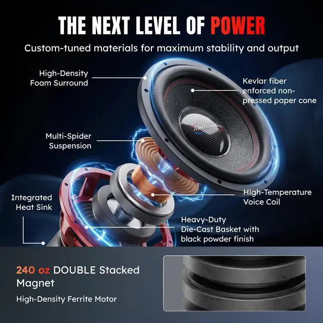 Alt view image 4 of 7 - Hawk 15" Car Subwoofer, 4 Ohm, 3000W Max | High Power Handling, Deep Bass Performance, Durable Construction, Car Audio Upgrade