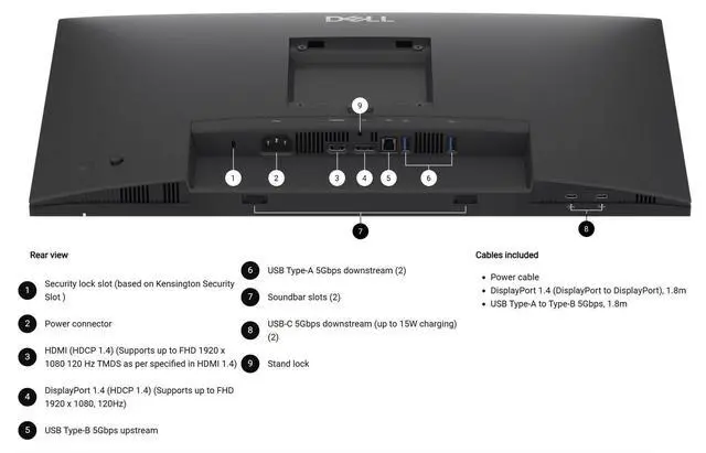 Alt view image 2 of 7 - Pro P Series P2426H 24" FHD IPS Monitor, Swivel/Height/Pivot/Tilt | Anti-Glare, Flicker Free, VESA Mount (100 x 100mm), HDMI, DisplayPort, Dark Gray Color w/ErgoFlexy Single Mount Arm