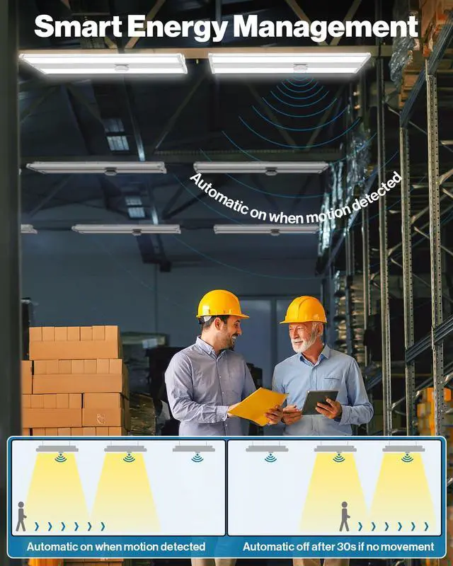 Alt view image 3 of 6 - Sunco 6 Pack Occupancy Motion Sensors for LED Linear High Bay Lights | 360 Degree Microwave Detection, 50FT Ceiling and 65FT Wall Range, White, Wet Rated, Automatic Commercial Lighting Control