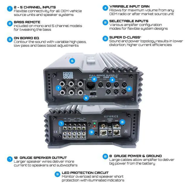 Alt view image 5 of 6 - Alpha A1200.1D Amplifier 1000 Watt, Super Class D, Mono, Auto on, Nickel Plated, Remote Control, Aluminum Heat Sink, Silver/Blue