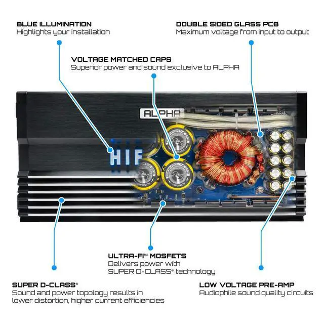 Alt view image 6 of 6 - Alpha A1200.1D Amplifier 1000 Watt, Super Class D, Mono, Auto on, Nickel Plated, Remote Control, Aluminum Heat Sink, Silver/Blue