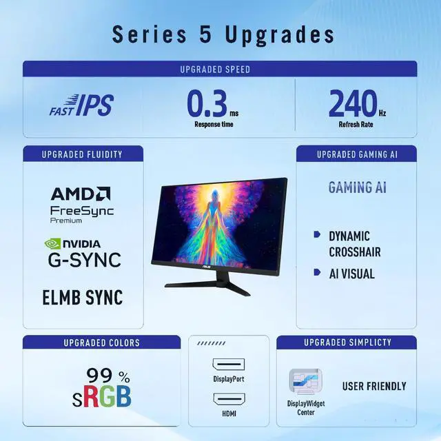 Alt view image 3 of 7 - TUF 24.5" Gaming Monitor, FHD 1080p, Fast IPS, 240Hz, 0.3ms, AMD FreeSync Premium, G-SYNC Compatible, 99% sRGB, ELMB Sync, DisplayPort, HDMI, Eye Care, DisplayWidget, Gaming AI, Tilt Adjustment