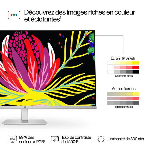 Alt view image 7 of 7 - Series 5 527sh 27" FHD Height Adjust Monitor Refresh Rate 100Hz Response time 5ms GtG Contrast Ratio 1500:1 Edge-lit Flicker Free Anti-Glare HDMI VGA - 94C50AA