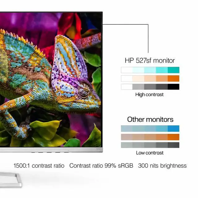 Alt view image 6 of 7 - Series 5 527SF 27" Full HD (1920×1080) Monitor | IPS Display, 100Hz Refresh Rate, Slim Bezel Design, Eye Comfort Technology & HDMI Connection, Replaces M27F (94F44AA#ABA) + Screen Protector + More