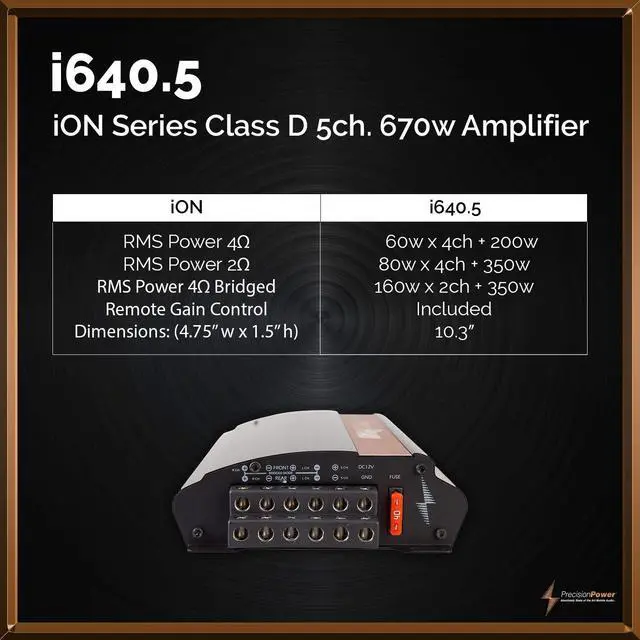 Alt view image 6 of 6 - i640.5 640-Watt 5-Channel iON Series Class D Full-Range Digital Stereo Bridgeable Amplifier