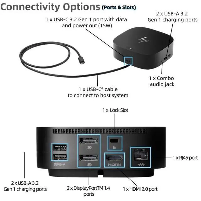 Alt view image 2 of 5 - HP 5YH26AV#ABA USB-C G5 Dock - HP HSN-IX02 L64086-001 L75125-001 Docking Station for Laptop Dual Monitor and Charging Bundle w/ 120W AC Adapter, HDMI Cable, USB-C Cable, Fiber Cloth, Cable Ties