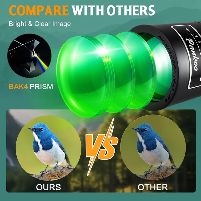 Alt view image 3 of 7 - 16X52 High Powered Monocular Telescope for Adults - Power Prism, Compact HD Scope, Perfect for Gifts, Hiking, Concert, Travelling & Bird Watching
