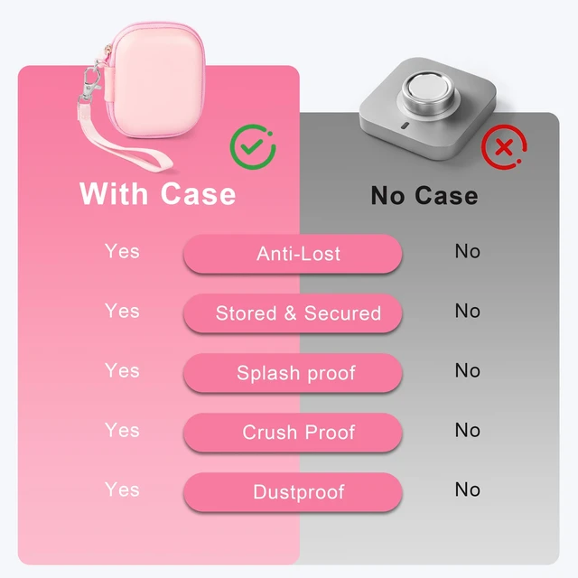 Alt view image 3 of 7 - Protective Travel Case for Oura Ring 5/Gen 4, Full Protection Pink Crush Resistant & Anti-Lost and Shock-proof Hard Case, Portable Bag organizer for Oura Ring, Charging Dock & Charging Cable