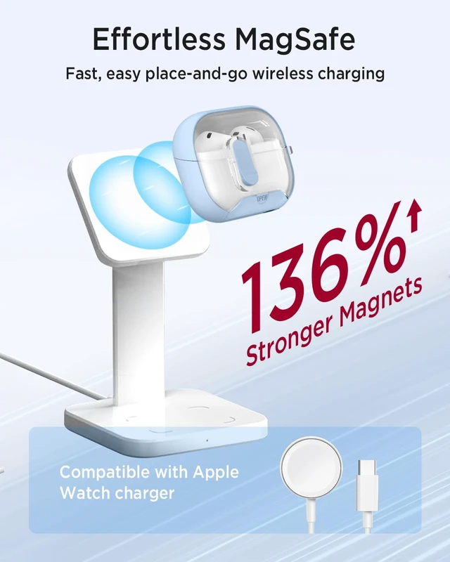 Alt view image 3 of 7 - for Samsung Galaxy Buds 3/Buds3 pro/Buds3 FE Case with Phone Stand, Full Body Shockproof Secure Lock Clip Protective Cover for Galaxy Buds 3/Buds3 pro/Buds3 FE with Carabiner(Light Blue)