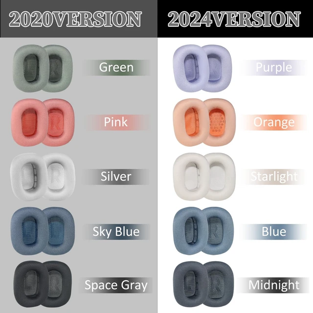 Alt view image 7 of 7 - AirPods Max Ear Cushions, Replacement Earpads for AirPods Max (2024) Headphones, Mesh Fabric Ear Pads with Memory Foam and Magnet for AirPods Max (Blue)