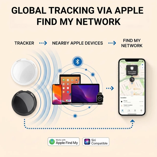 Alt view image 3 of 6 - Magnetic GPS Tracker for Vehicles Real Time Mini Car Tracking Key Hidden Car Tracker No Subscription Worldwide Locator Works with Apple Find My(iOS Only)Waterproof Item Finder No Monthly Fee 2 Pack
