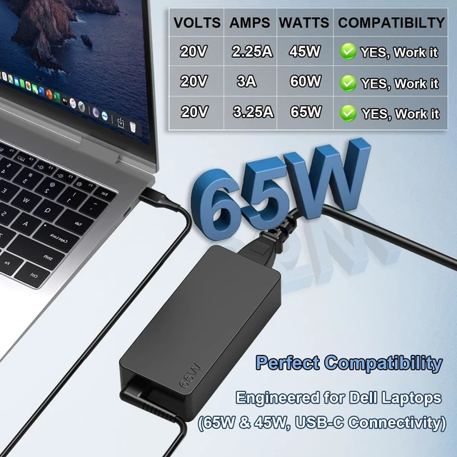 Alt view image 3 of 7 - 65W USB-C Laptop Charger for Dell Pro 13 14 16 Plus 2-in-1 Series DB04250 20V 3.25A Type-C Adapter for Dell DB14250 DB14255 Pro PB13250 PB13255 Premium PA13250 PC14250 PB14250 Rugged RA13250 RB14250