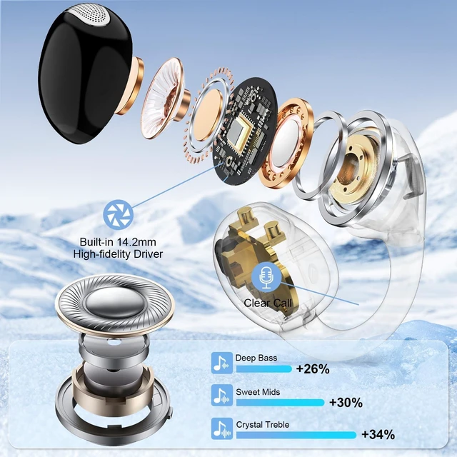 Alt view image 7 of 7 - Clip On Earbuds Samsung Wireless Ear Buds Bluetooth 5.4 Open Ear Headphones for Samsung Galaxy S26 Ultra S26Plus S26 A37 A57 S25 FE A17 A16 A36, 48H Playtime Open Ear Earbuds for iPhone 17e 17 Pro Max