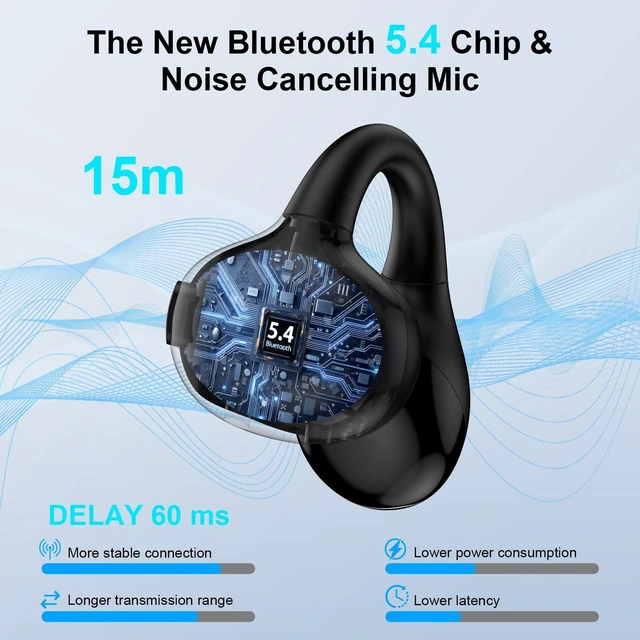 Alt view image 6 of 7 - Clip On Earbuds Samsung Wireless Ear Buds Bluetooth 5.4 Open Ear Headphones for Samsung Galaxy S26 Ultra S26Plus S26 A37 A57 S25 FE A17 A16 A36, 48H Playtime Open Ear Earbuds for iPhone 17e 17 Pro Max