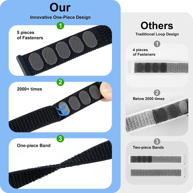 Alt view image 3 of 7 - Nylon Wristband + PC Frame Compatible with Plaud NotePin & NotePin S AI Voice Recorder Strap, Upgraded Soft Replacement Band Case for PlaidNote Pin Accessories Women Men