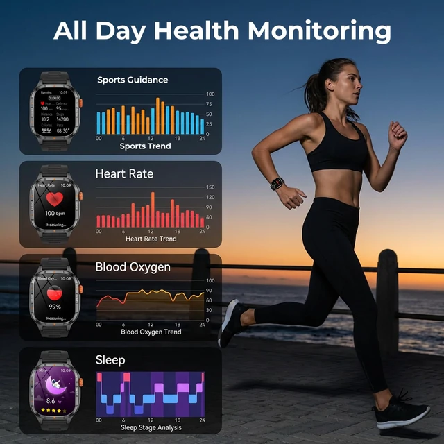 Alt view image 3 of 7 - Smart Watch for Men, 30 Day Battery 2.01in AMOLED Ultra-Clear Screen Smartwatch, IP68 Waterproof 100+ Exercise Modes Answer/Make Call,Sleep/Running Coach Fitness Tracker for Android/iOS