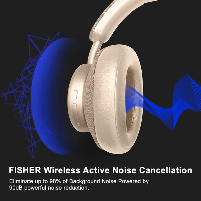Alt view image 3 of 7 - LEXXON PRO Over Ear Headphones Wireless Bluetooth 5.3 Ultra Soft Comfort Cushion Headset with Mic, 12H Playtime, FM Radio, Micro SD TF Card, Swivel Design, Voice Assistant