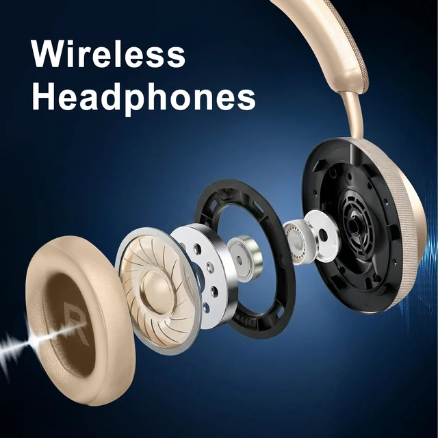 Alt view image 4 of 7 - LEXXON PRO Over Ear Headphones Wireless Bluetooth 5.3 Ultra Soft Comfort Cushion Headset with Mic, 12H Playtime, FM Radio, Micro SD TF Card, Swivel Design, Voice Assistant