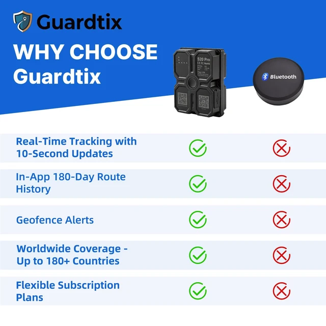 Alt view image 5 of 7 - GPS Tracker for Vehicles - Real-Time Tracking Device for Cars, Up to 60 Days of Battery Life, Magnetic & Waterproof Hidden Tracker Device, 180-Day Location Tracking (Subscription Required)
