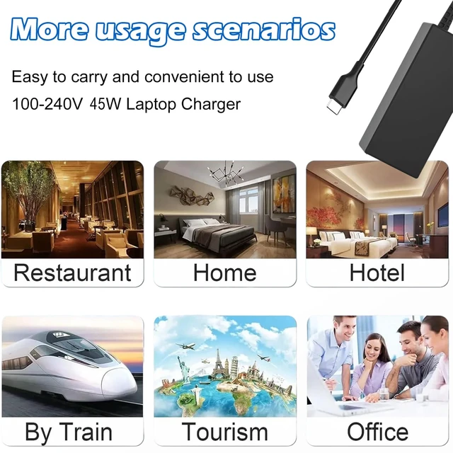 Alt view image 6 of 6 - 65W 45W USB C Laptop Charger for LG Gram 14 15 16 17 Series 17Z90P 16Z90P Compatible with LG Gram 15Z90P 14Z90P 16Z90Q 14Z90Q 16T90P 16T90Q 17Z95P 17Z90Q 17Z90R 17Z90S 14Z90R 15Z90Q 15Z90R 16Z90R 20V