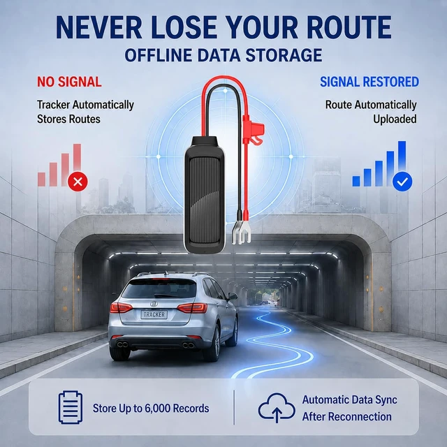 Alt view image 7 of 7 - Wired GPS Tracker for Vehicles, Real-Time Hidden Tracking Device for Cars Easy Installation Subscription Required Smart Safety Alerts Geofence Alerts Historical Routes Uninterrupted Tracking