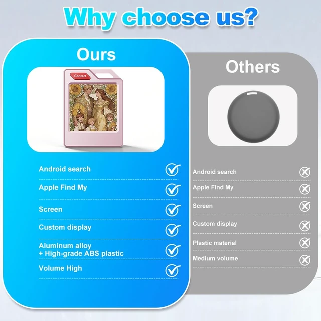 Alt view image 3 of 7 - Color E-Ink Bluetooth Tracker Tag for Apple & Google Find My Custom color ID screen for luggage/keys. Loud alarm. Compatible with iOS & Android. Slim, durable travel tech gift idea