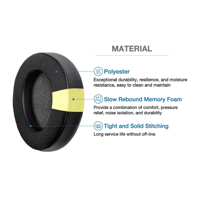 Alt view image 3 of 7 - Ear Pads Cushion for Hifiman Deva Pro Headphone, Replacement Earpads with Memory Foam (Polyester Hybrid)