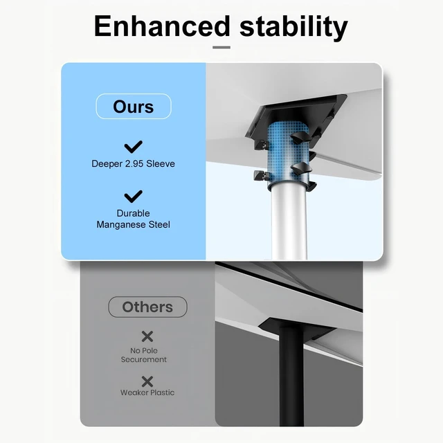 Alt view image 3 of 7 - Starlink Mini Mount for Starlink Mini/Mini X Dish,fits masts from 1-1.8in Starlink Mini Pole Mount Adapter for Starlink Mini/Mini X Dish