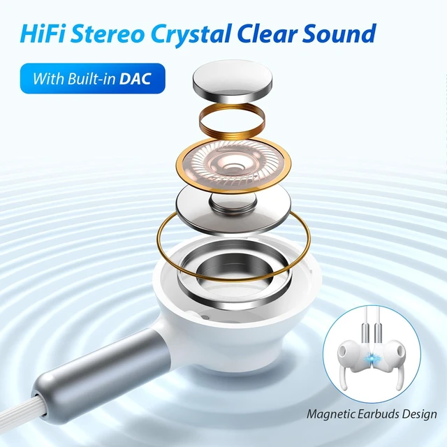 Alt view image 6 of 7 - USB C Headphones Wingtip Wired Earbuds Noise Isolation Magnetic in Ear Buds Head Phone Type C Earphone for iPhone 18 Pro Max 17 16e 16 15 HiFi Stereo Headset for iPad A16 for Samsung S26 Ultra S25 A17