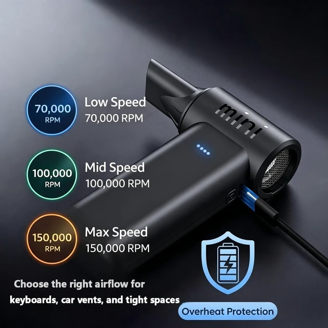 Alt view image 7 of 7 - Mini Cordless Air Duster High-Power Rechargeable Dust Cleaner Electric Mini jet fan Cleaning PC Camera Lens Keyboard Toys Home Outdoor Car Pet Shedding Hair 0.45 lb Lightweight 5 Nozzles