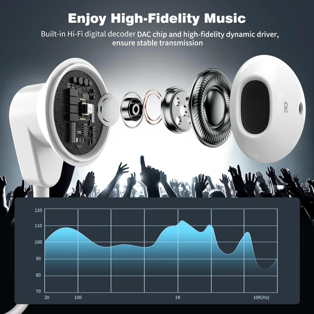 Alt view image 2 of 7 - USB C Headphones for Samsung Galaxy S26 Ultra S25 S24 FE S23 S22 S21 USB Type C Earphones with Mic Wired Earbuds for iPhone 17 18 Pro Max Noise Isolation Headsets for Samsung Tab S9 S10 Ultra