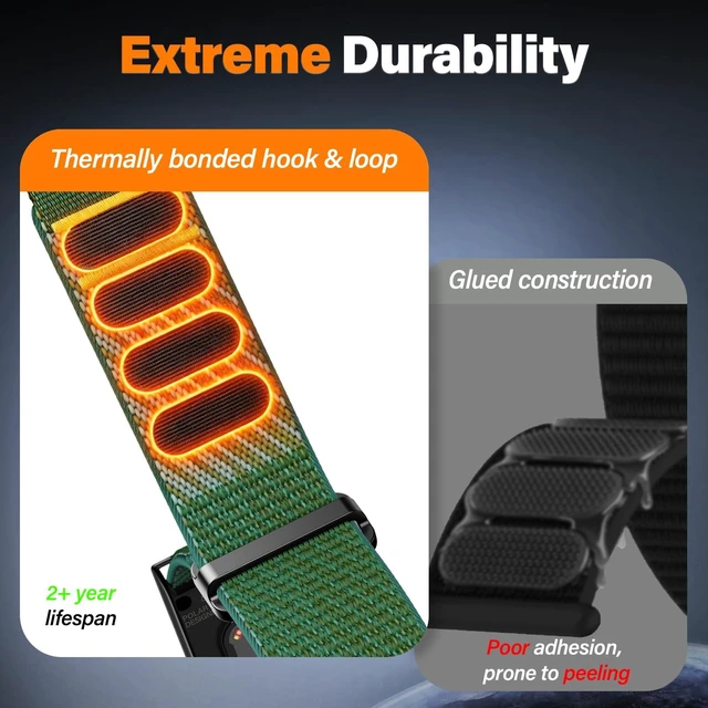 Alt view image 3 of 7 - Nylon Band Compatible with Polar Loop (2025) / Visible Wrist band 2.0, Hook and Loop Elastic Band for Polar Visible Wrist band 2.0 for Men Women