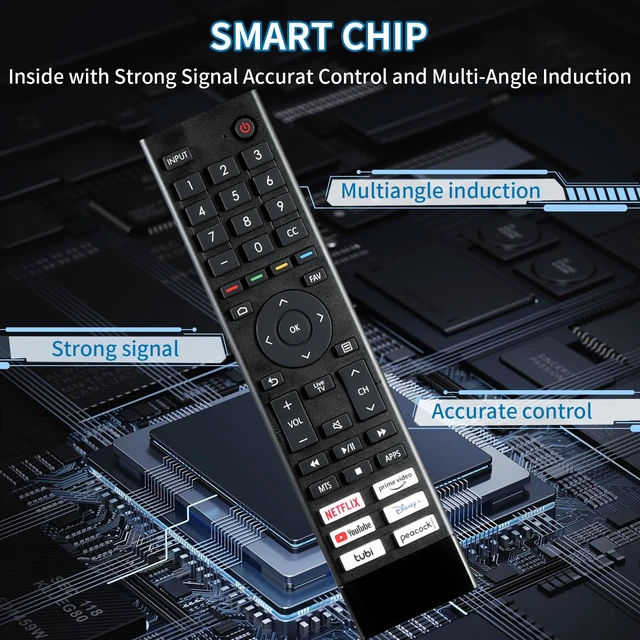 Alt view image 2 of 7 - Universal TV Remote Control Compatible with All Hisense 4K UHD Android Smart TV