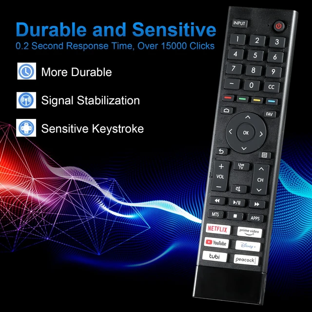 Alt view image 7 of 7 - Universal TV Remote Control Compatible with All Hisense 4K UHD Android Smart TV