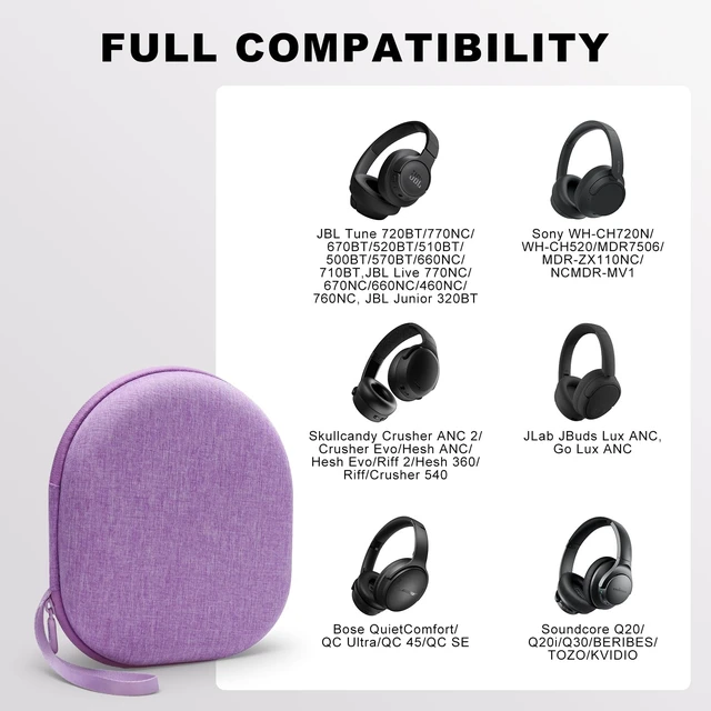 Alt view image 2 of 7 - Hard Case for Sony WH-CH720N WH-CH520 WH-CH730N WH-CH530 Headphones,Purple Travel Case for JBL/JLabBERIBES/TOZO/KVIDIO/Soundcore Q20 Q20i Q30 Headphones, Headphone Case Hard Shell