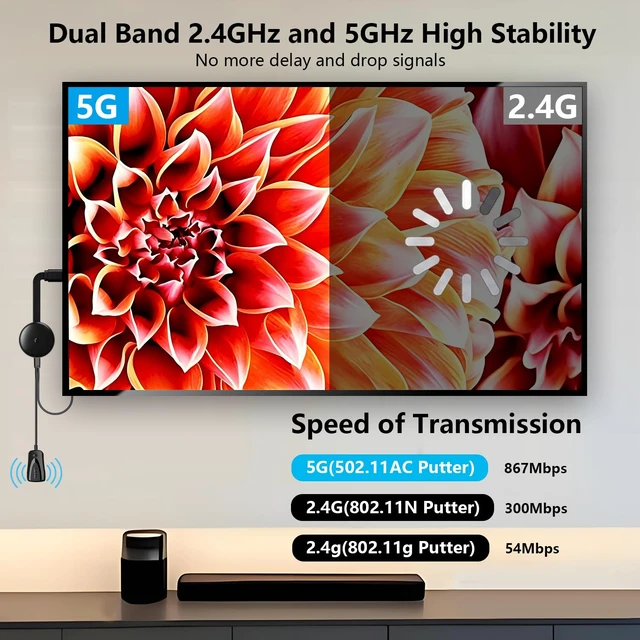 Alt view image 5 of 6 - Wireless Display Dongle Full HD Screen Mirroring Adapter Dual Band WiFi Screen Share Receiver Phone Laptop Video Audio Casting