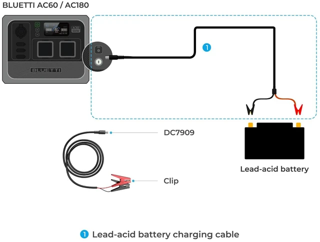 Alt view image 2 of 2 - Lead-Acid Battery Charging Cable, Acid to DC7909 Plug, Compatible Portable Power Station AC60/AC70/AC180
