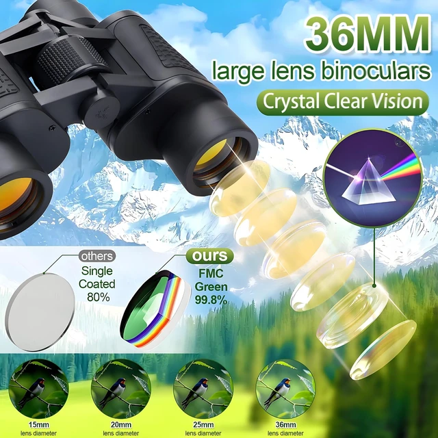 Alt view image 2 of 7 - Binoculars for Bird Watching for Adults and Kids Waterproof HD Binocular Professional with Low Light Night Vision High Powered Mini Binoculares for Hunting Concert Theater Camping (80 * 80)