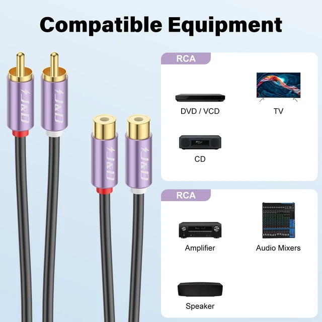 Alt view image 4 of 7 - RCA Cable, Gold Plated 2 RCA Male to Female Stereo Audio Extension Cable for Mixer Speaker, 20ft