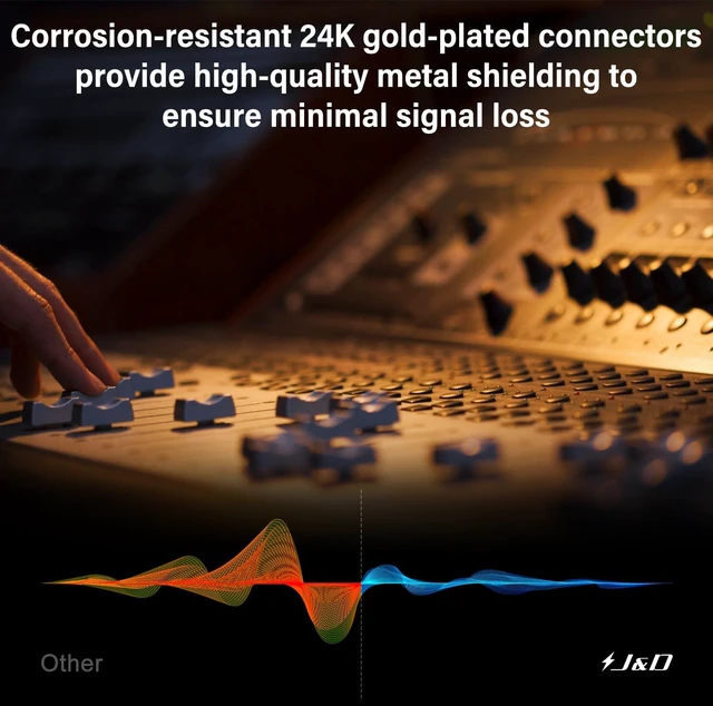 Alt view image 7 of 7 - RCA Cable, Gold Plated 2 RCA Male to Female Stereo Audio Extension Cable for Mixer Speaker, 20ft