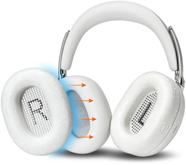 Main image of SweatZ 1000X - Sweat Covers Compatible with Sony 1000X THE COLLEXION Washable Silicone Earpad Covers for Workouts by Wicked Cushions Sweatproof, Reusable and Tool-Free Platinum