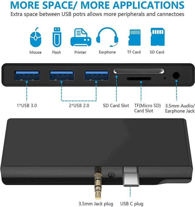 Alt view image 2 of 7 - Surface Go Hub, 6-in-2 USB C Surface Go Docking Station with USB 3.0+2 USB2.0 Ports, 3.5mm Earphones Jack,SD/TF Card Reader