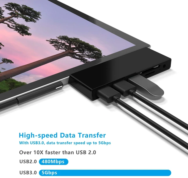 Alt view image 3 of 7 - Surface Go Hub, 6-in-2 USB C Surface Go Docking Station with USB 3.0+2 USB2.0 Ports, 3.5mm Earphones Jack,SD/TF Card Reader